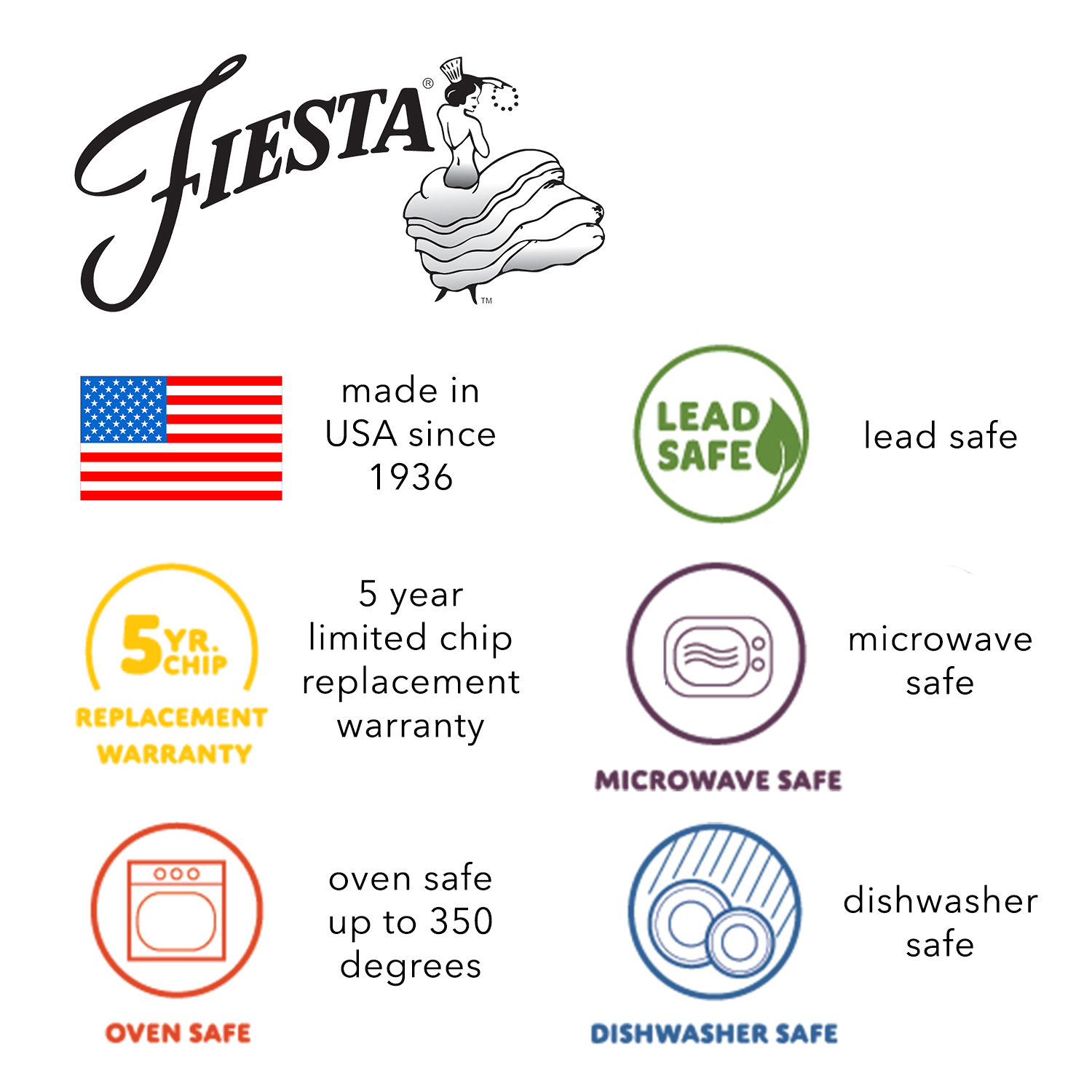 Fiesta Dinnerware Features and Benefits from it's website.  Made in the USA since 1936, 5 year limited chip replacement, oven safe up to 350 degrees, lead safe, microwave safe, and dishwasher safe.